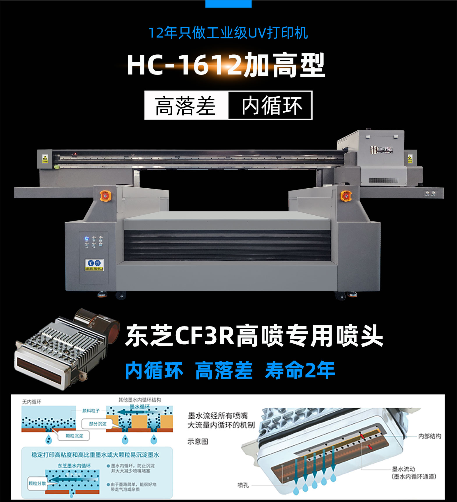 01-1612加高高噴詳情頁.jpg